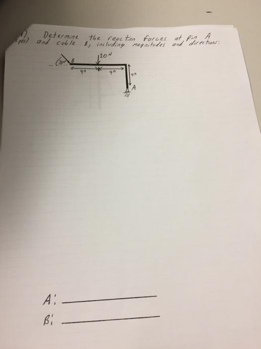 Solved Determine the reaction force at pin A and cable B, | Chegg.com