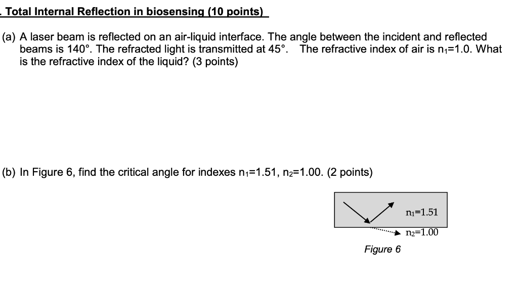 Total Internal Reflection Sample Problems Solved Total Internal Reflection in biosensing (10 points) | Chegg.com