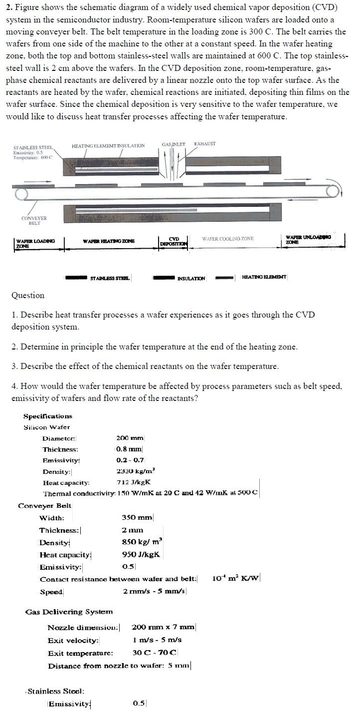 Solved Figure shows the schematic diagram of ﻿a widely used | Chegg.com