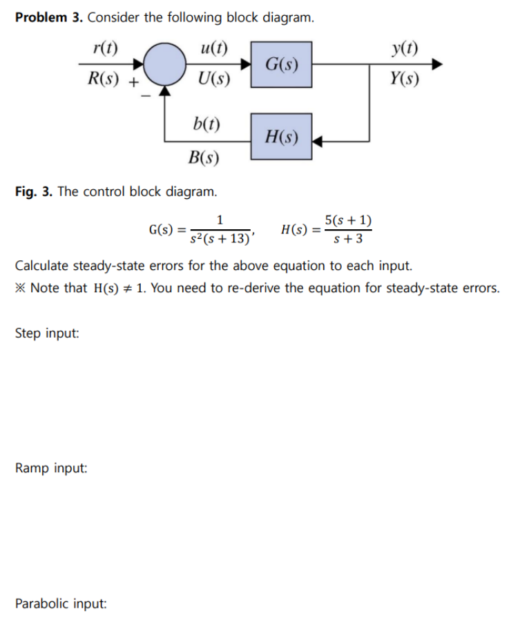 Solved Problem 3. Consider the following block diagram. r(t) | Chegg.com