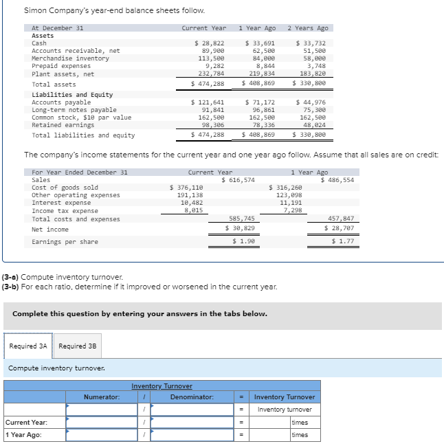 Solved Simon Company's year-end balance sheets follow. At | Chegg.com