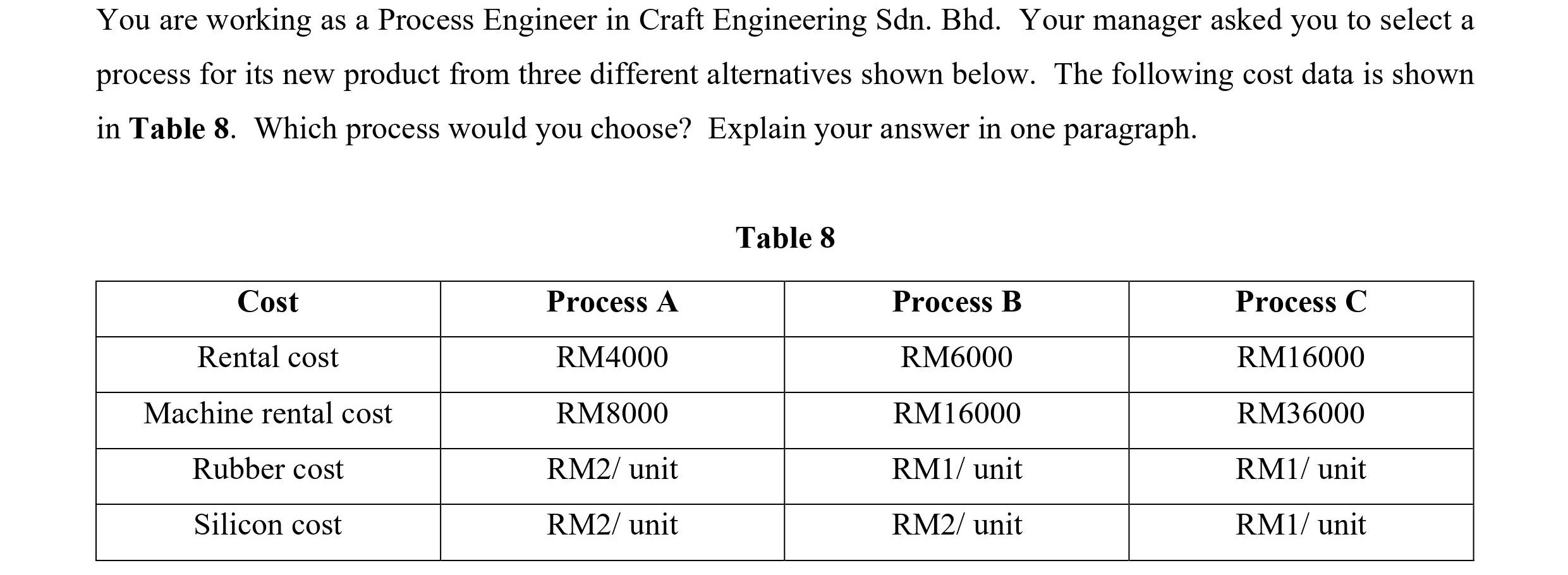 Solved You Are Working As A Process Engineer In Craft | Chegg.com