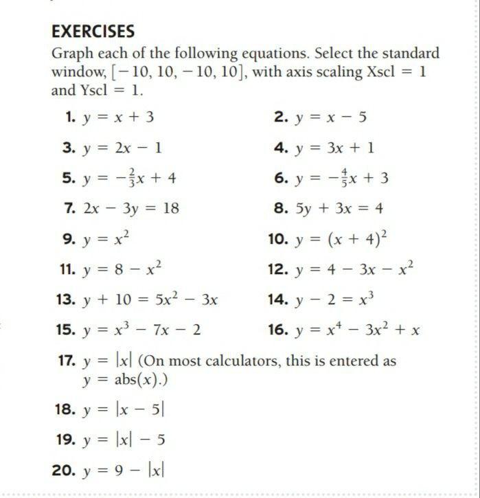 Solved EXERCISES Graph each of the following equations. | Chegg.com