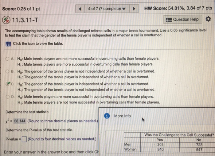Solved The table shows results of challenged