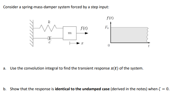 Solved Consider a spring-mass-damper system forced by a step | Chegg.com