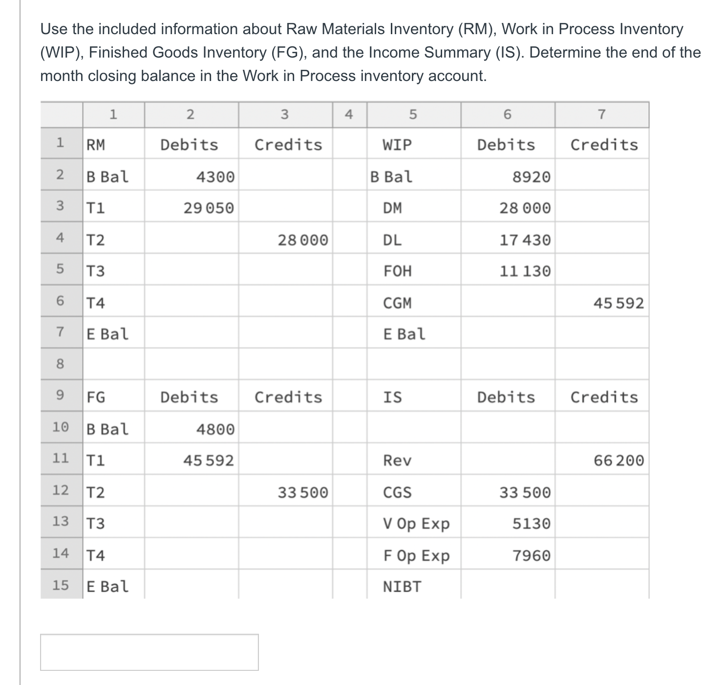 Solved Use the included information about Raw | Chegg.com