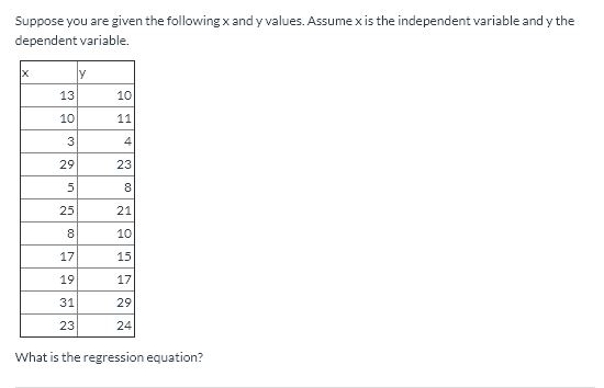 Solved Suppose you are given the following x and y values. | Chegg.com