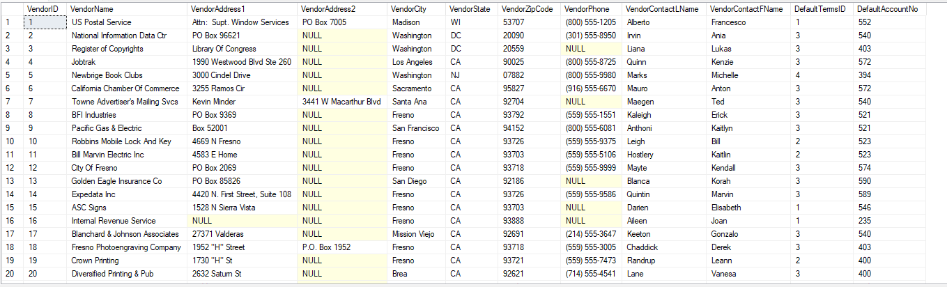 Solved USING JOIN IN SQL Build a query to show each state | Chegg.com