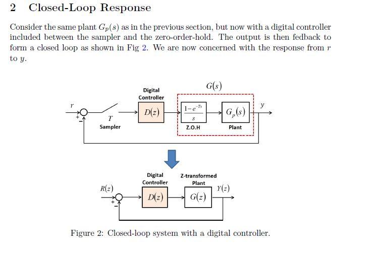Solved 1 Open-Loop Response Consider a plant with transfer | Chegg.com