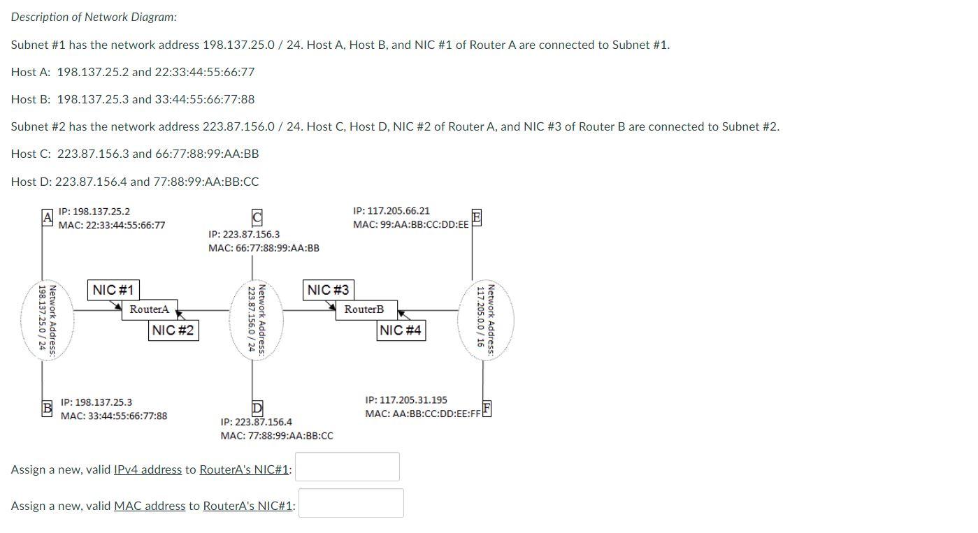 Description of Network Diagram: Subnet #1 has the | Chegg.com