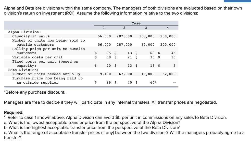 Solved Alpha And Beta Are Divisions Within The Same Company. 