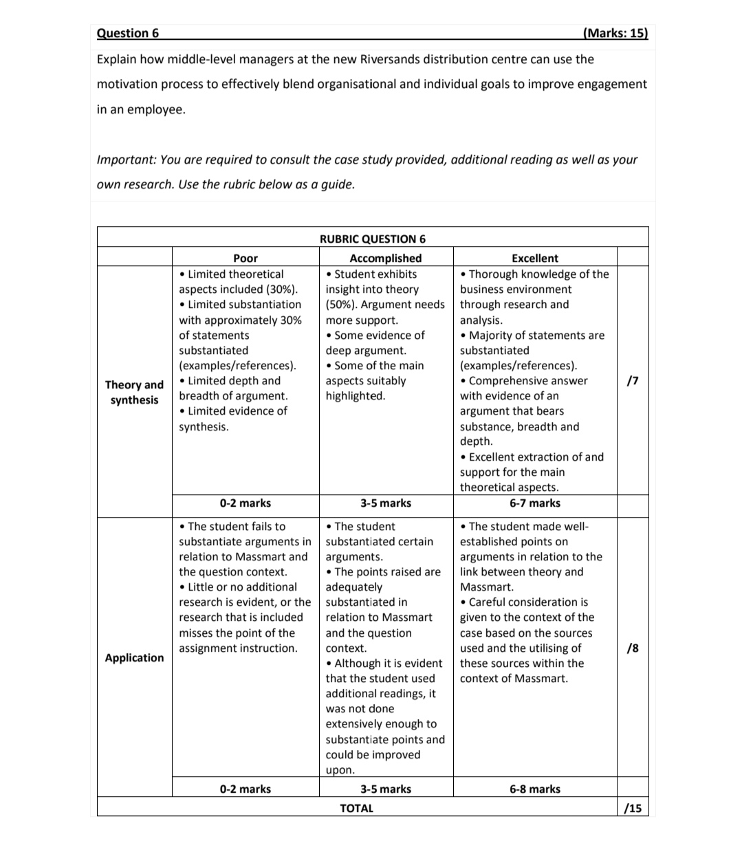 Solved Read the case study provided and conduct additional | Chegg.com