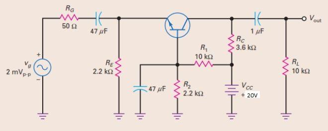 [Solved]: Common Base Amplifiers Solve The Given Circuit. (P