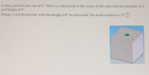 Solved A cubic part has the size of 5°. There is a blind | Chegg.com
