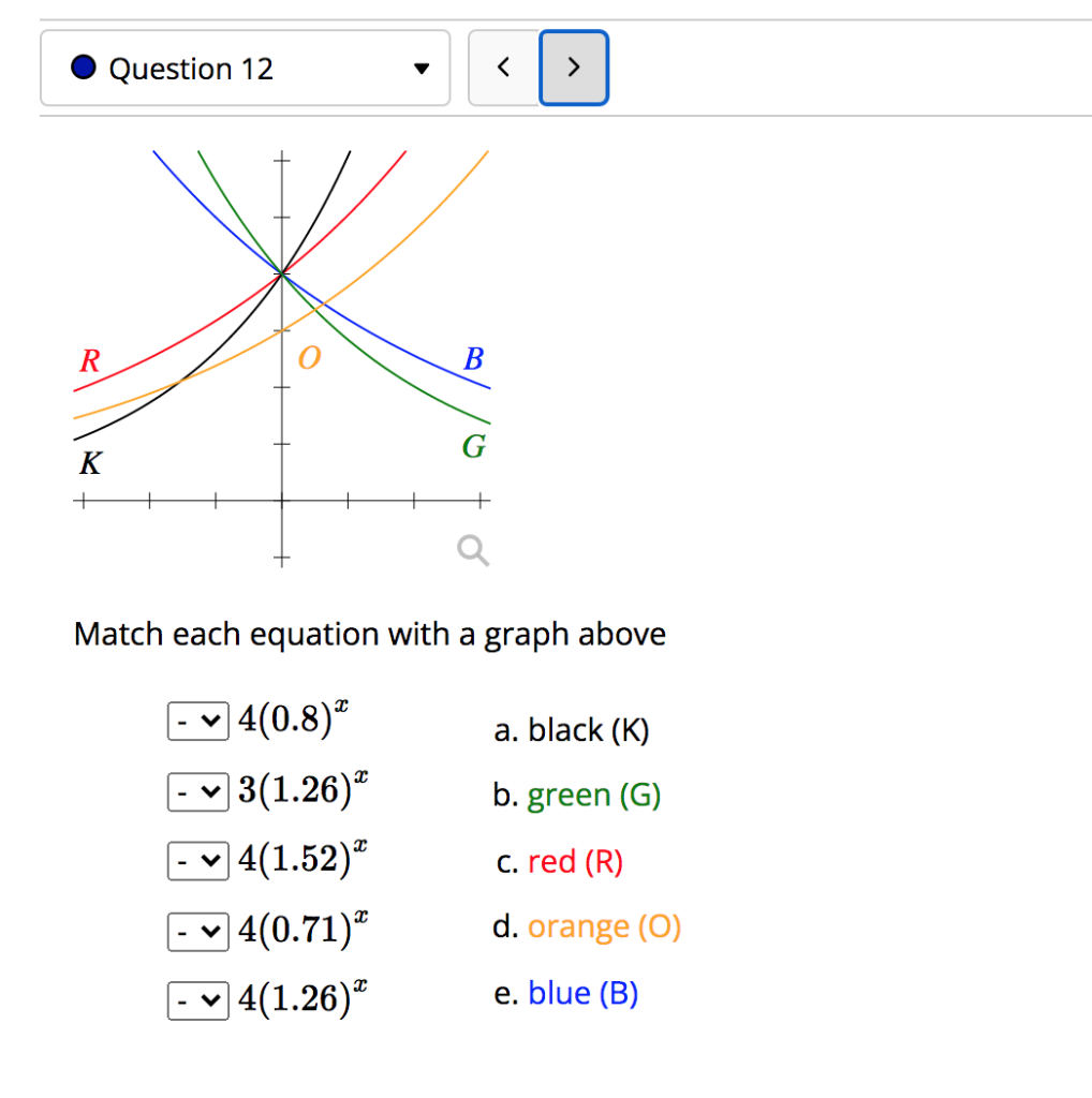 Solved Hi, i need help with the questions below. I have | Chegg.com