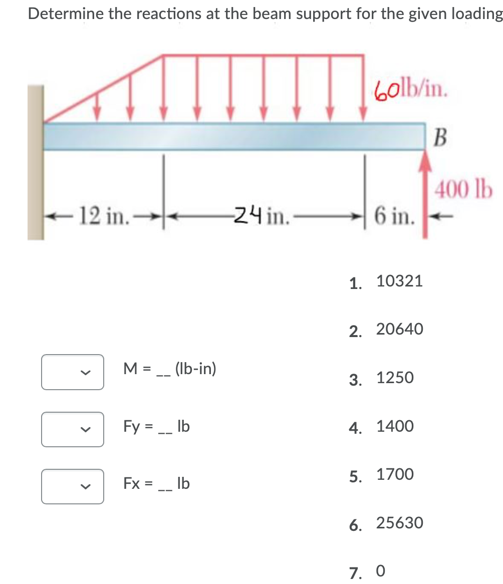 Solved Determine The Reactions At The Beam Support For The | Chegg.com