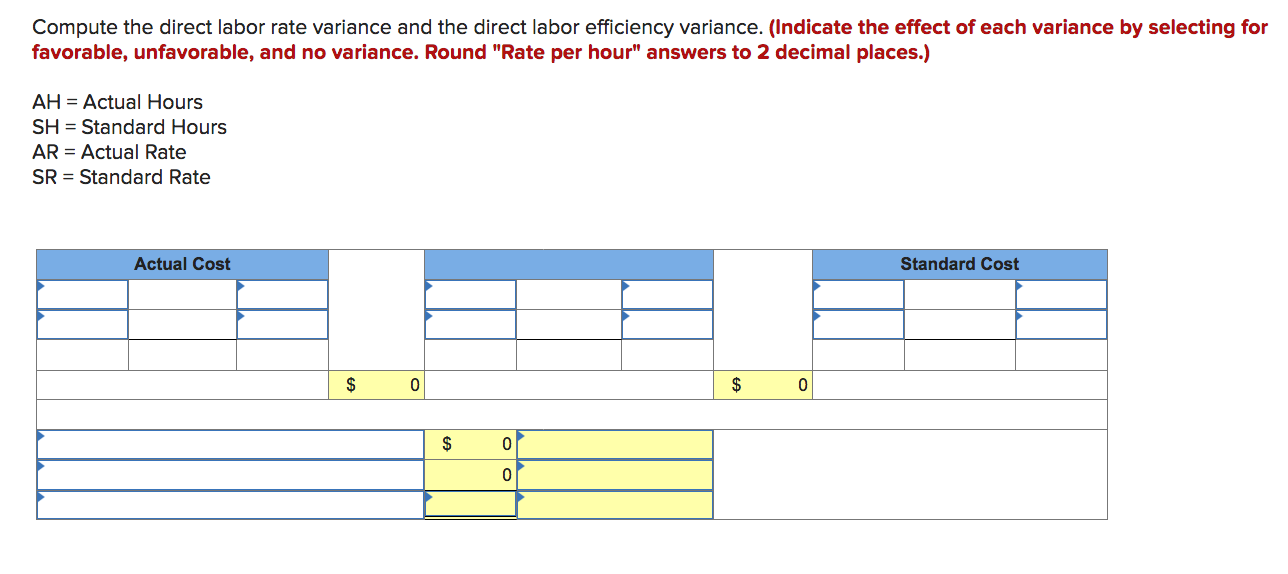 labor-rate-variance-formula-cloudshareinfo