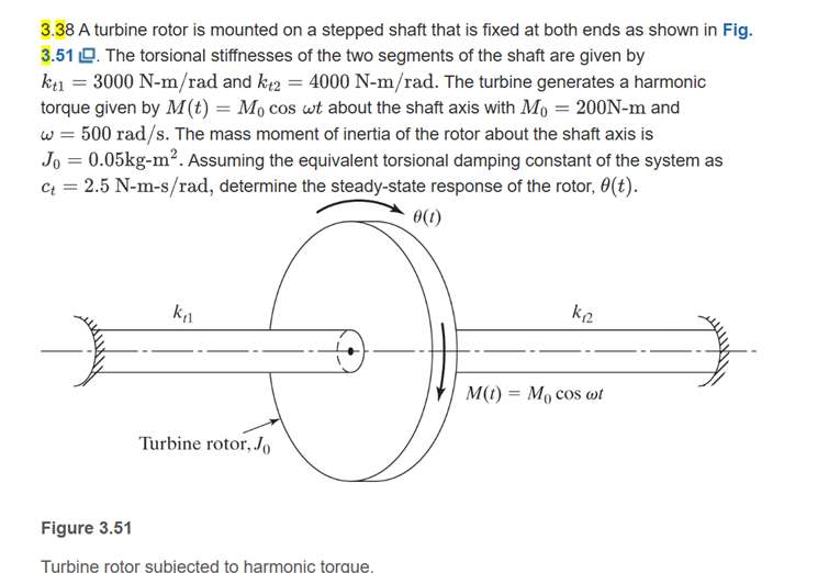 Solved 3.38 A turbine rotor is mounted on a stepped shaft | Chegg.com