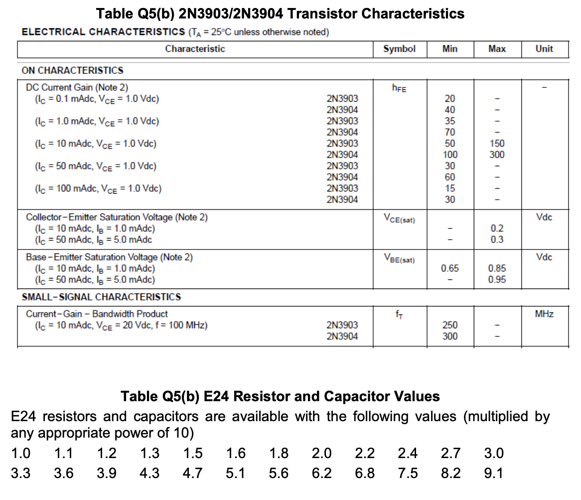 (a) Figure Q5(a) shows a form of the common emitter | Chegg.com