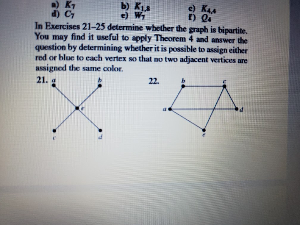 Solved B) K1,8 E) W E) K44 ) 04 A) K7 D) C In Exercises | Chegg.com