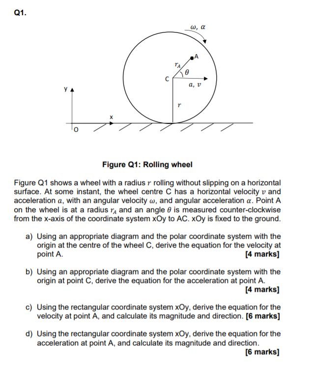 Solved Q1. ω, α A a, v Figure Q1: Rolling wheel Figure Q1 | Chegg.com