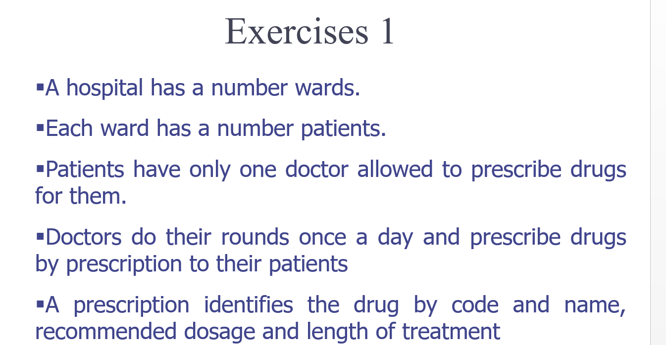 Solved Exercises 1 A hospital has a number wards. -Each ward | Chegg.com