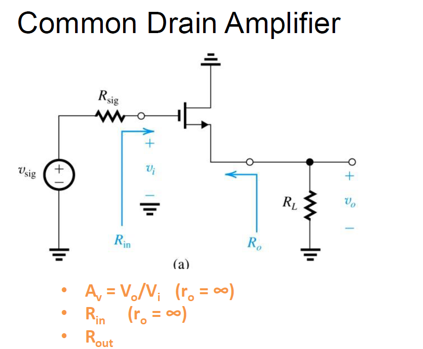 Solved With the COMMON DRAIN amplification stage do the | Chegg.com