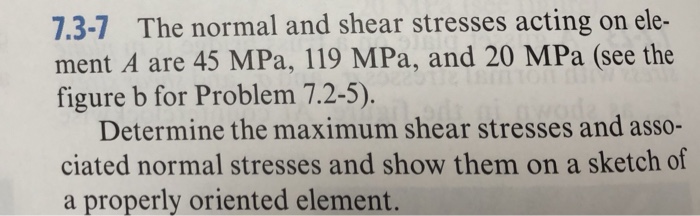 Solved 7.3-7 The normal and shear stresses acting on ele- | Chegg.com
