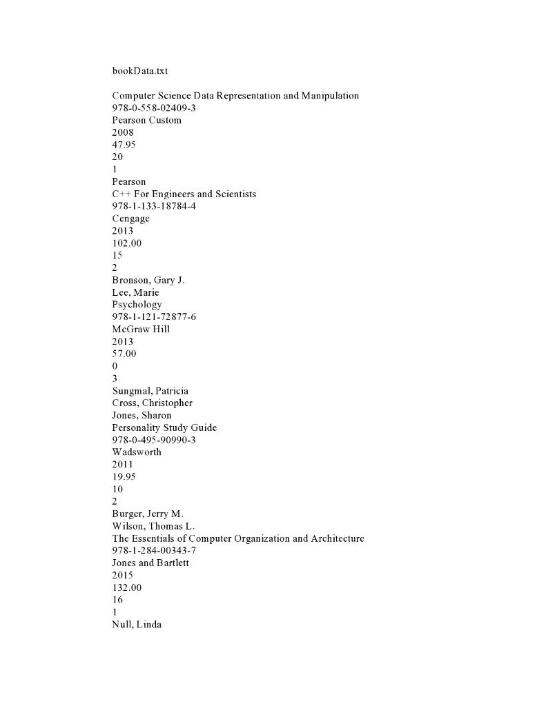 Programming Assignment 3 Purpose: Demonstrate the use | Chegg.com