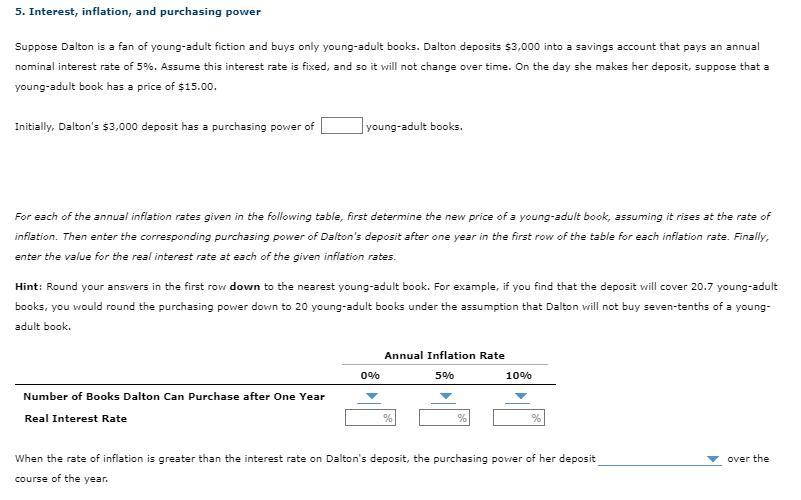 5. Interest, inflation, and purchasing power
Suppose Dalton is a fan of young-adult fiction and buys only young-adult books. 