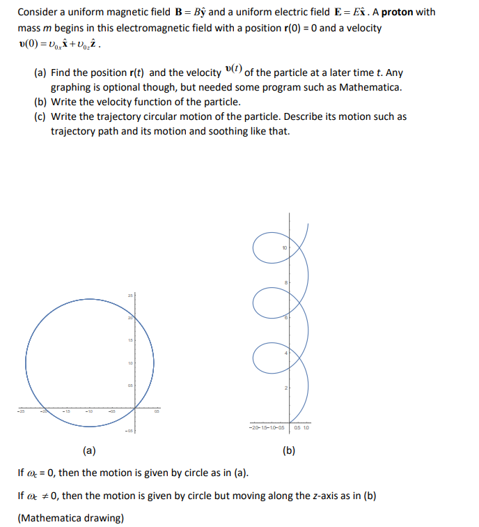 Solved Consider a uniform magnetic field B=By^ and a uniform | Chegg.com
