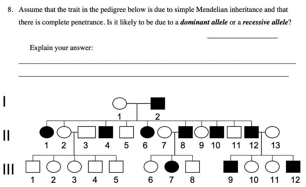 Solved 8. Assume that the trait in the pedigree below is due | Chegg.com