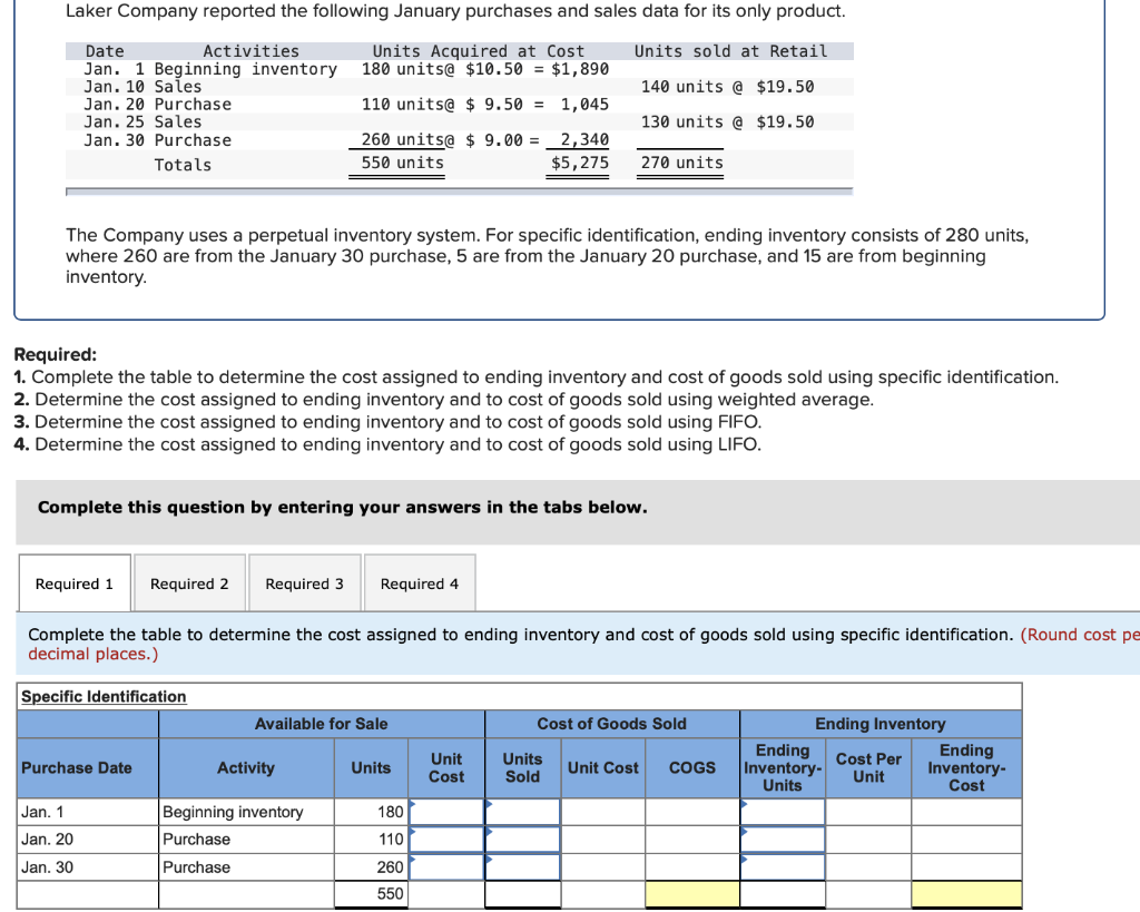 solved-laker-company-reported-the-following-january-chegg