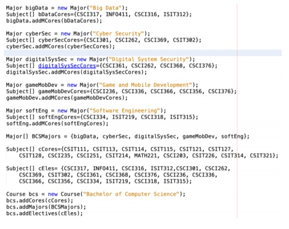 Please do this in Java ASAP. Make sure the program | Chegg.com