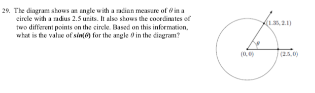 Solved 29. The diagram shows an angle with a radian measure | Chegg.com