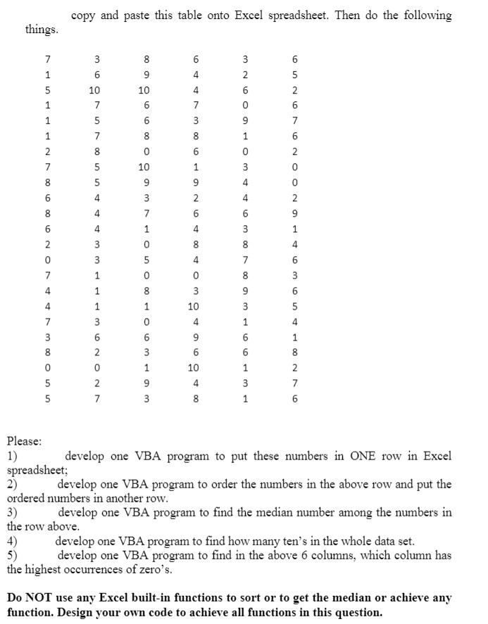 copy and paste this table onto Excel spreadsheet. | Chegg.com