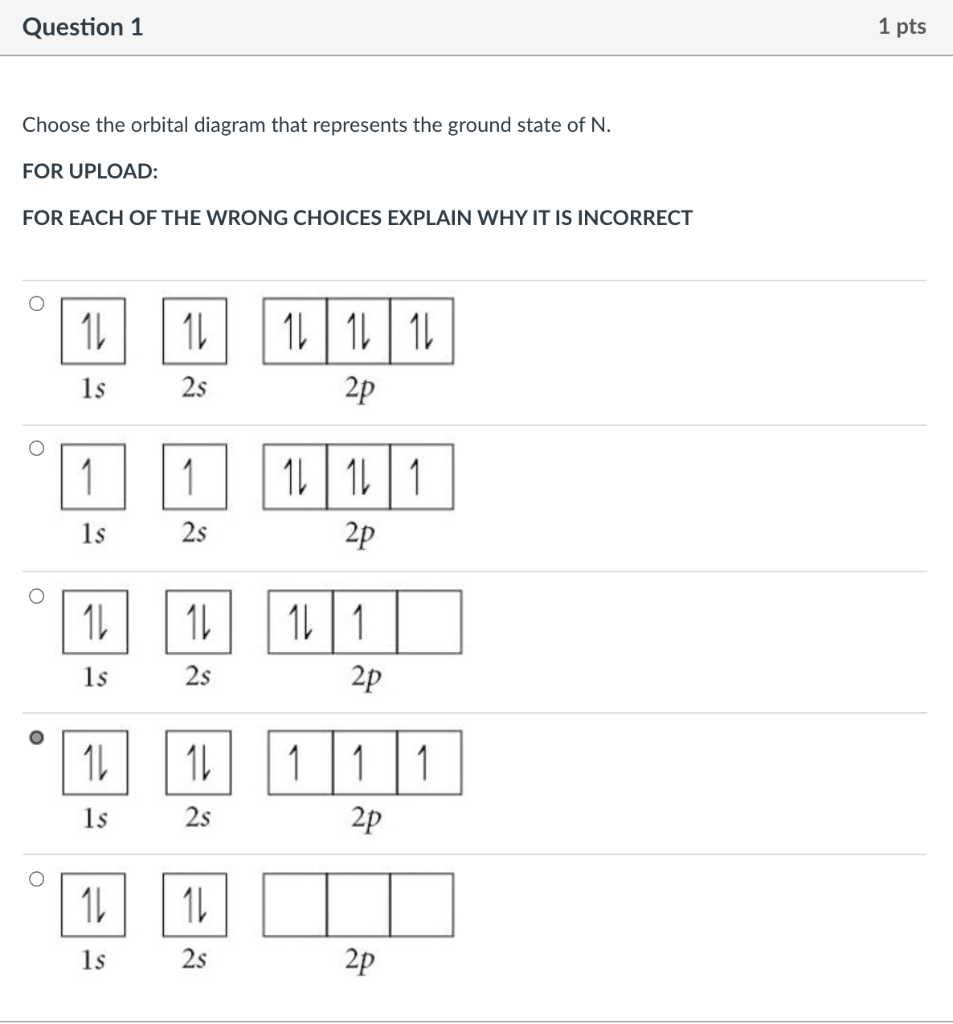 Solved Choose the orbital diagram that represents the ground | Chegg.com