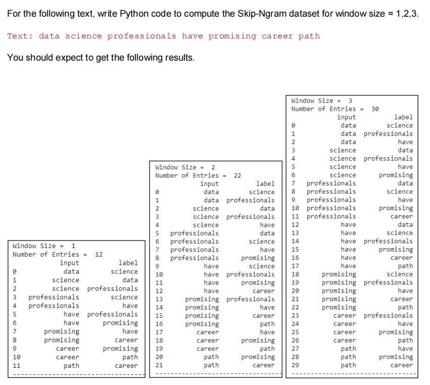 For the following text, write Python code to compute | Chegg.com