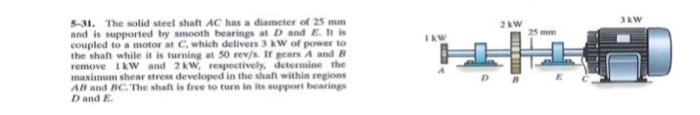 Solved The Solid Steel Shaft Ac Has A Diameter Of 25 Mm And 0635