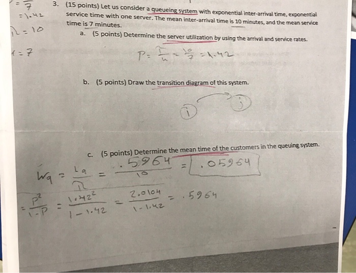 Solved Let us consider a queueing system with exponential | Chegg.com