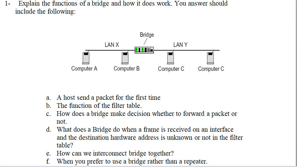 solved-1-explain-the-functions-of-a-bridge-and-how-it-does-chegg