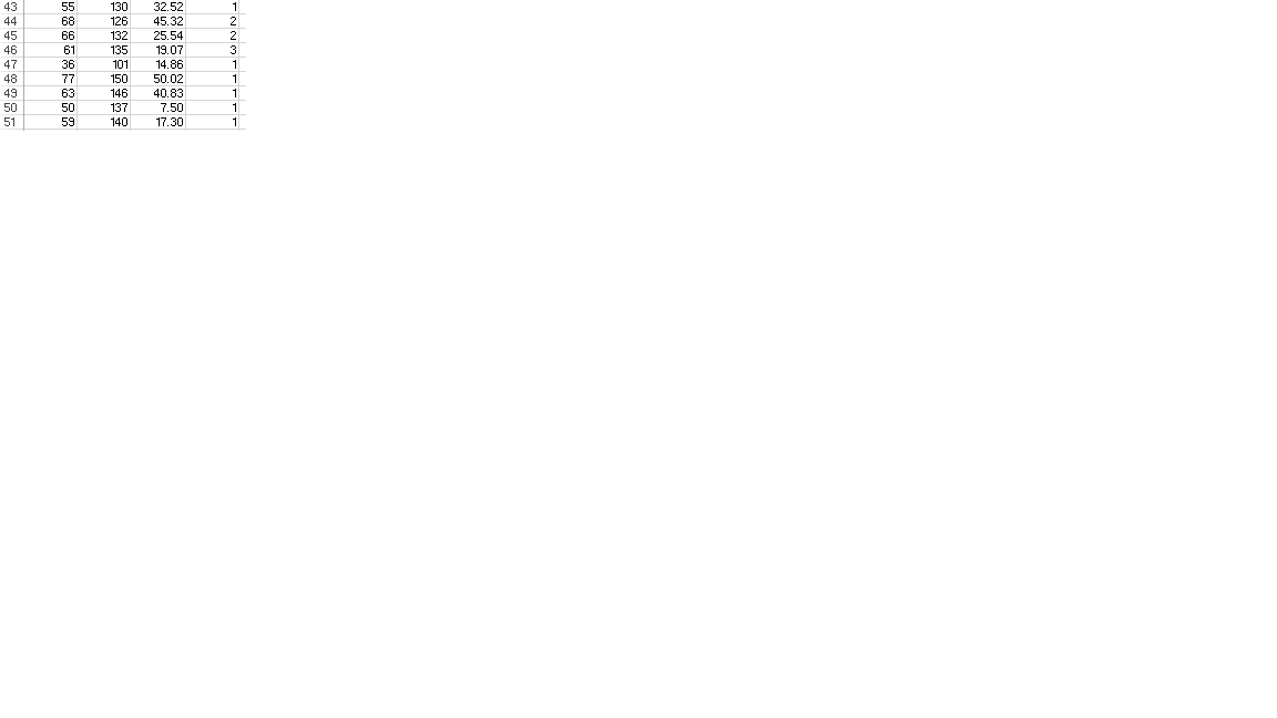 Solved One of the critical factors that determine the | Chegg.com ...
