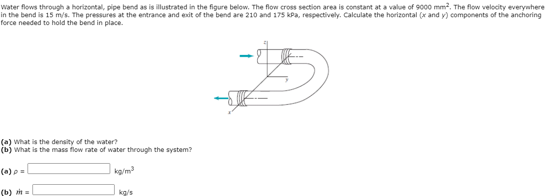 Solved Water flows through a horizontal, pipe bend as is | Chegg.com