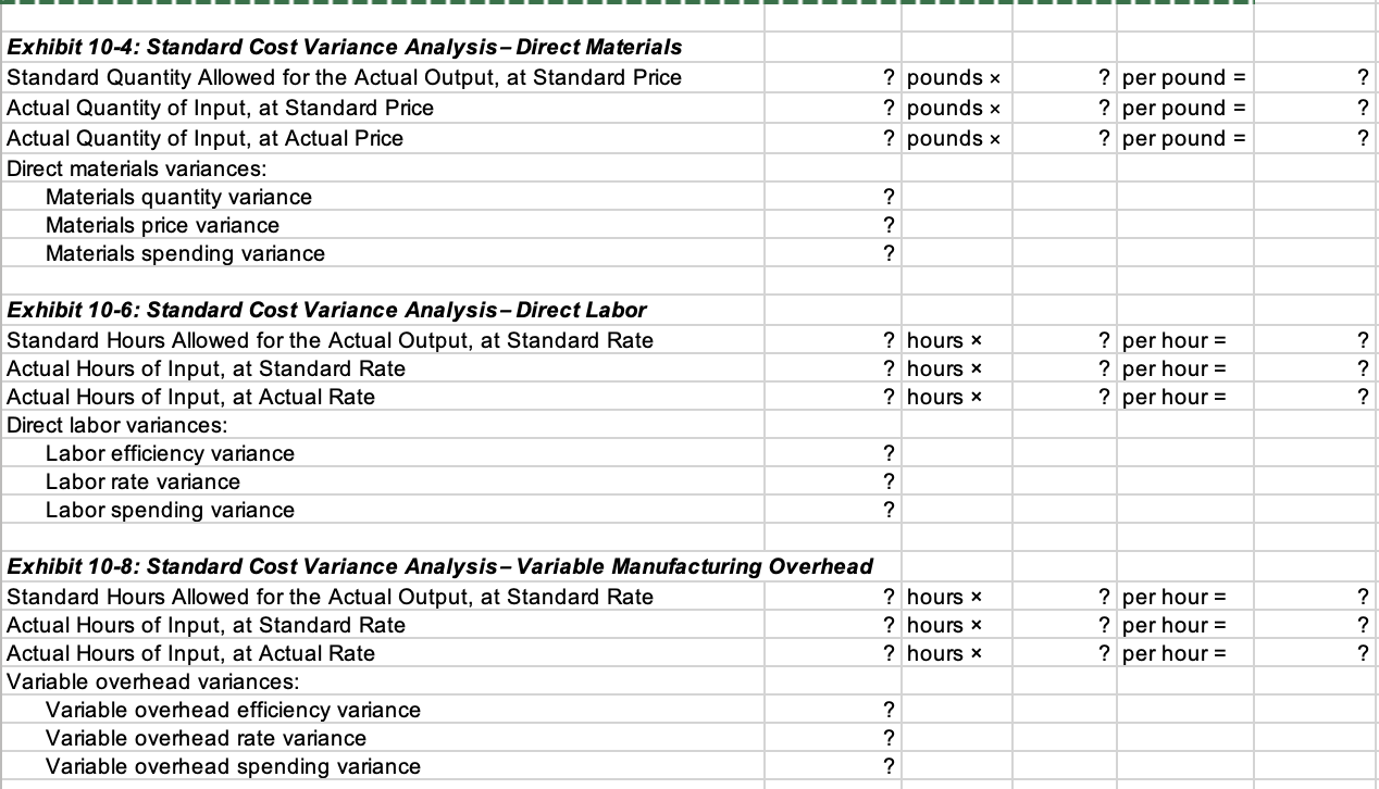 Chapter 10: Applying Excel Data Exhibit 10-1: | Chegg.com