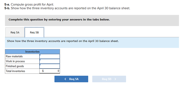 Solved Required: 1. Determine The Amount Of Overhead Applied | Chegg.com