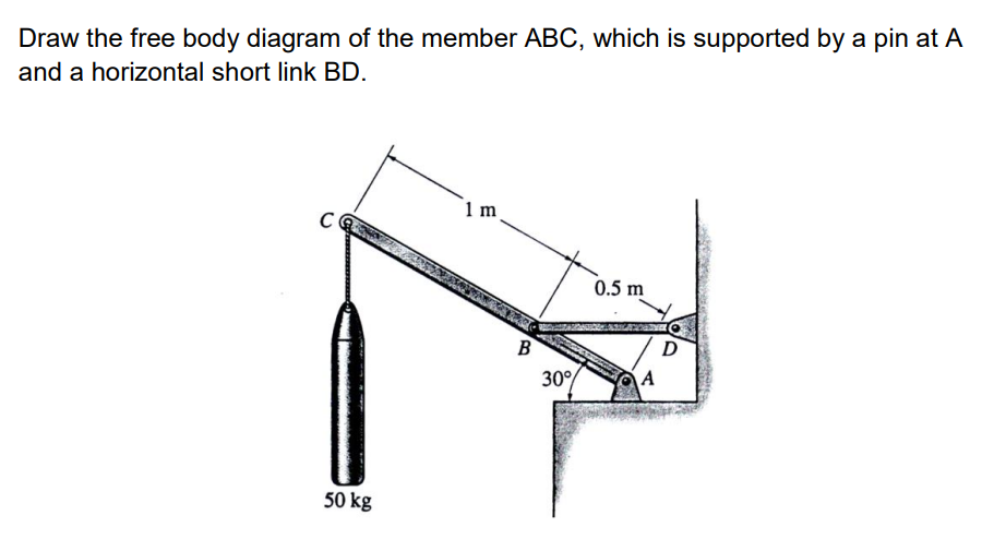 Solved Draw The Free Body Diagram Of The Member ABC, Which | Chegg.com