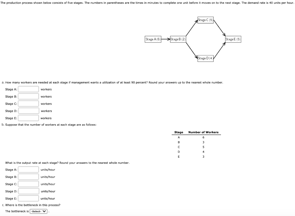 Solved The production process shown below consists of five | Chegg.com