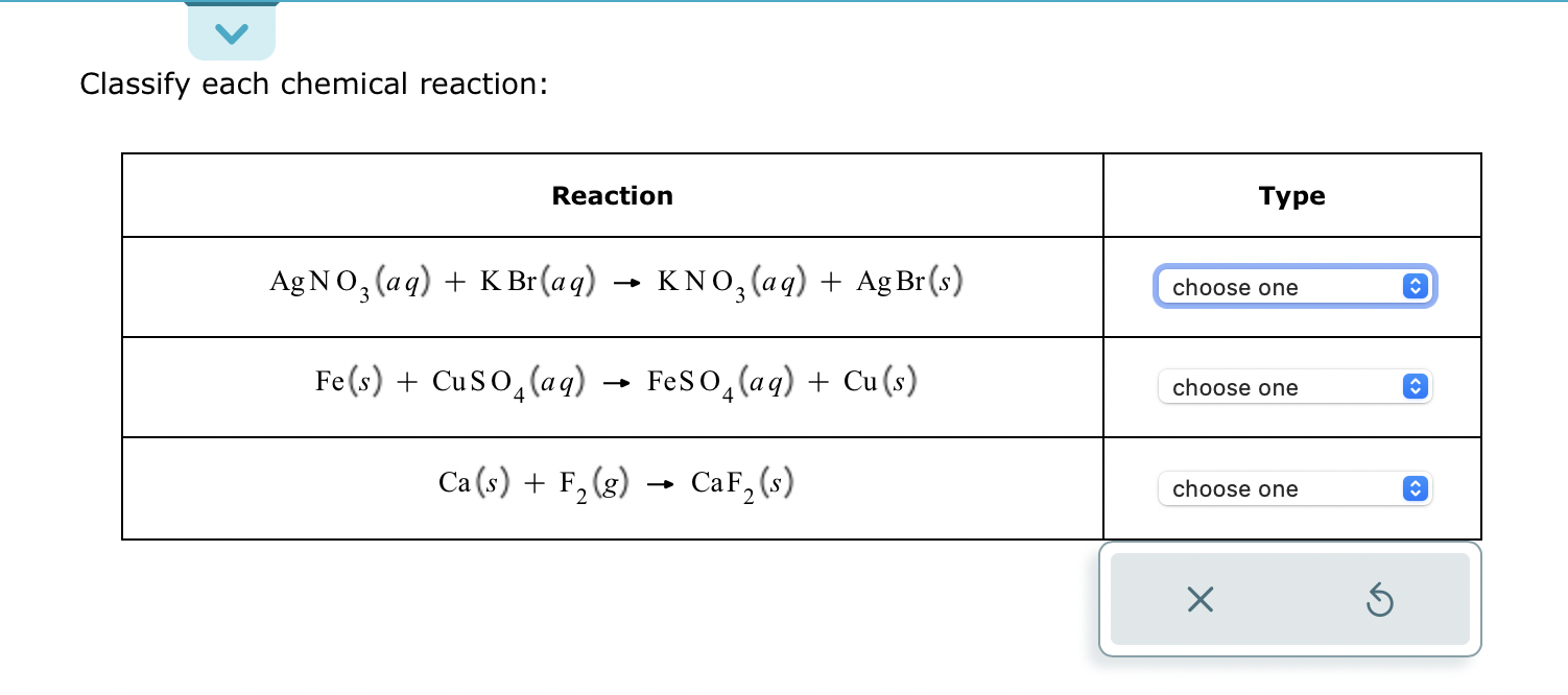 Solved Classify Each Chemical Reaction: | Chegg.com