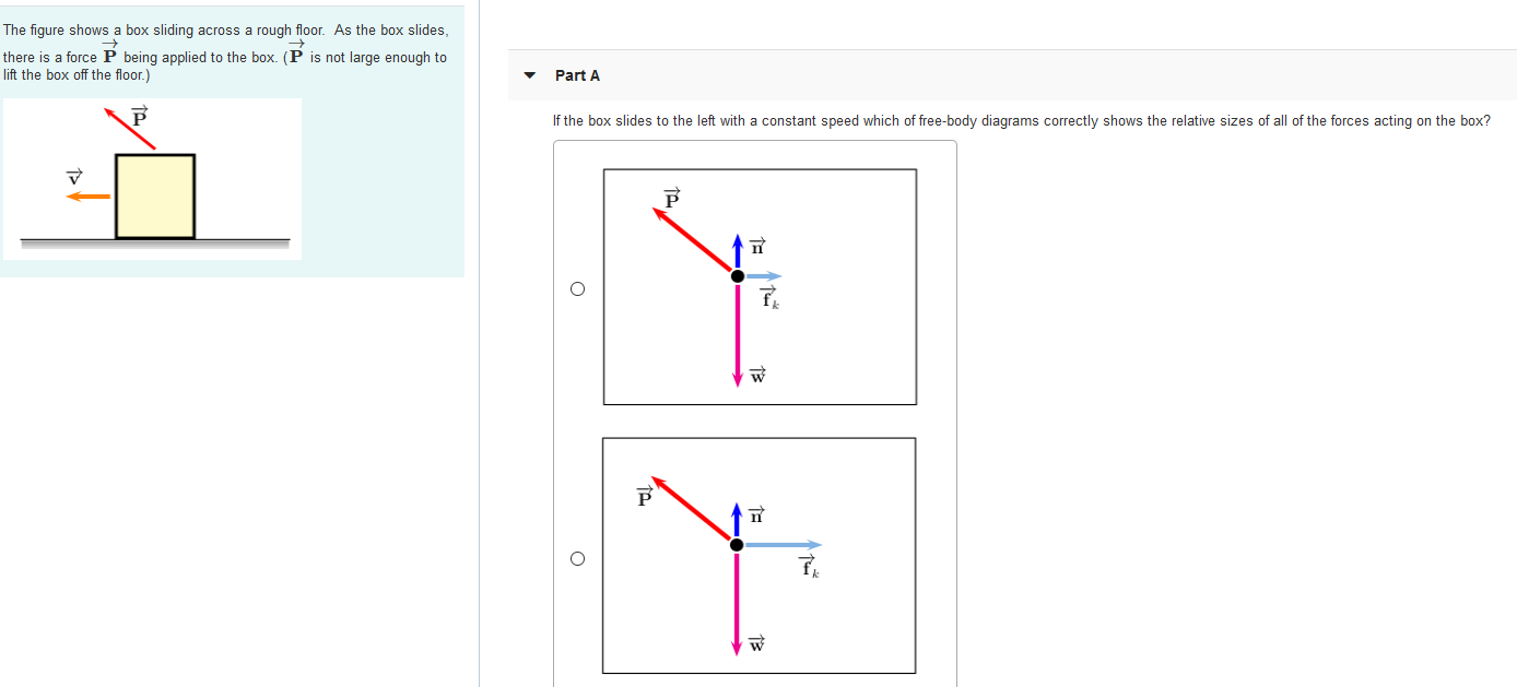 Solved The figure shows a box sliding across a rough floor. | Chegg.com