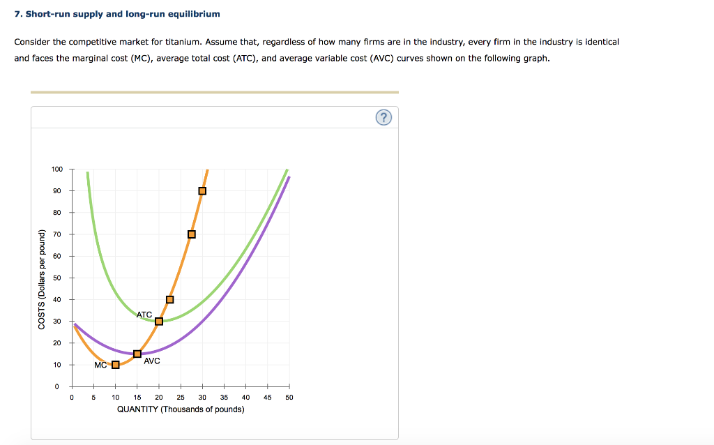 Solved 7. Short-run supply and long-run equilibrium Consider | Chegg.com